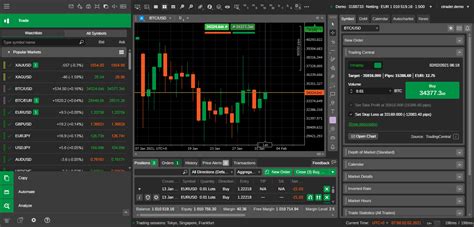 ctrader web.